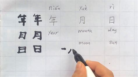 how are dates written in china